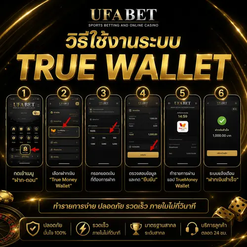 ขั้นตอนฝาก True Wallet