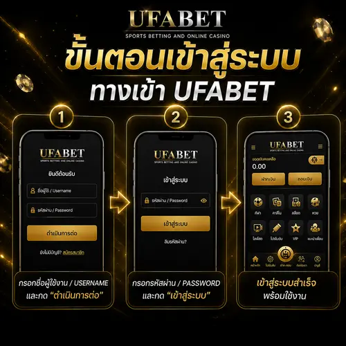 ขั้นตอนเข้าสู่ระบบ ยูฟ่าเบท