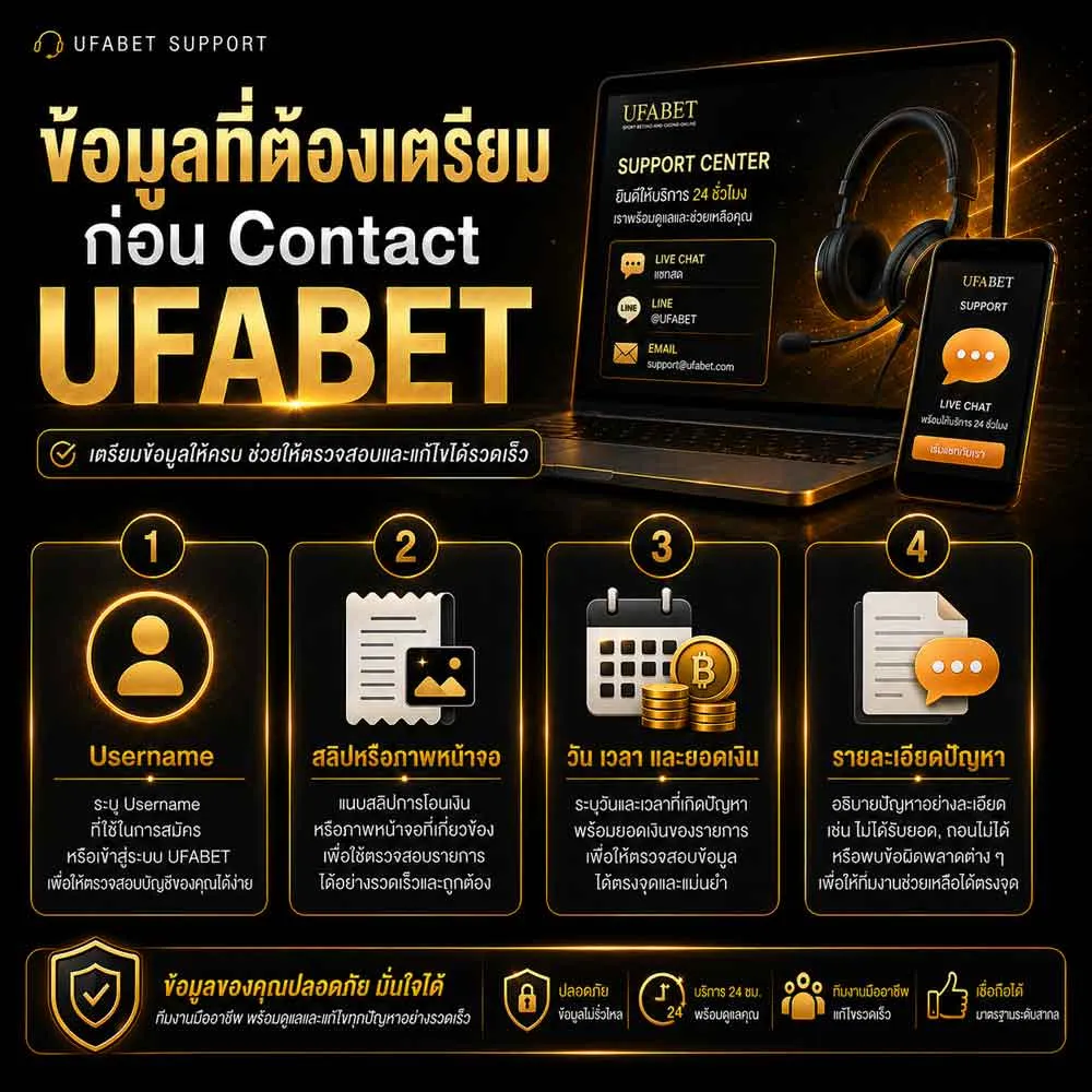 ข้อมูล Contact UFABET